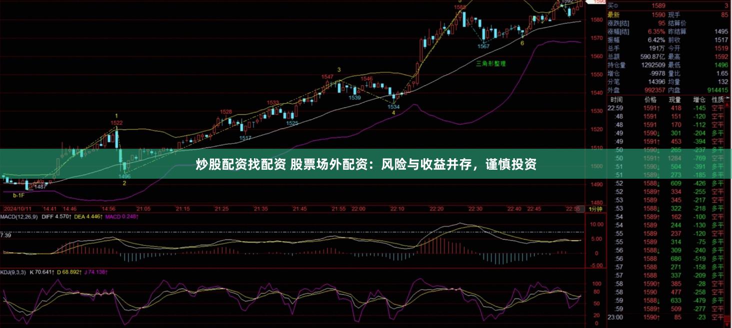 炒股配资找配资 股票场外配资：风险与收益并存，谨慎投资