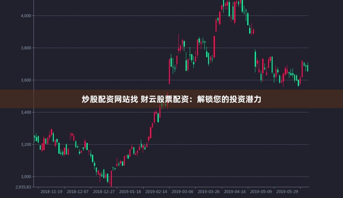 炒股配资网站找 财云股票配资：解锁您的投资潜力