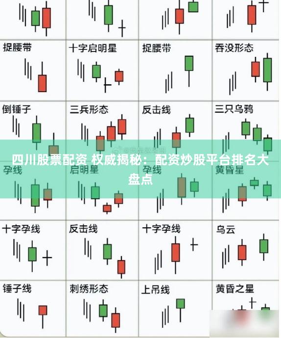 四川股票配资 权威揭秘：配资炒股平台排名大盘点