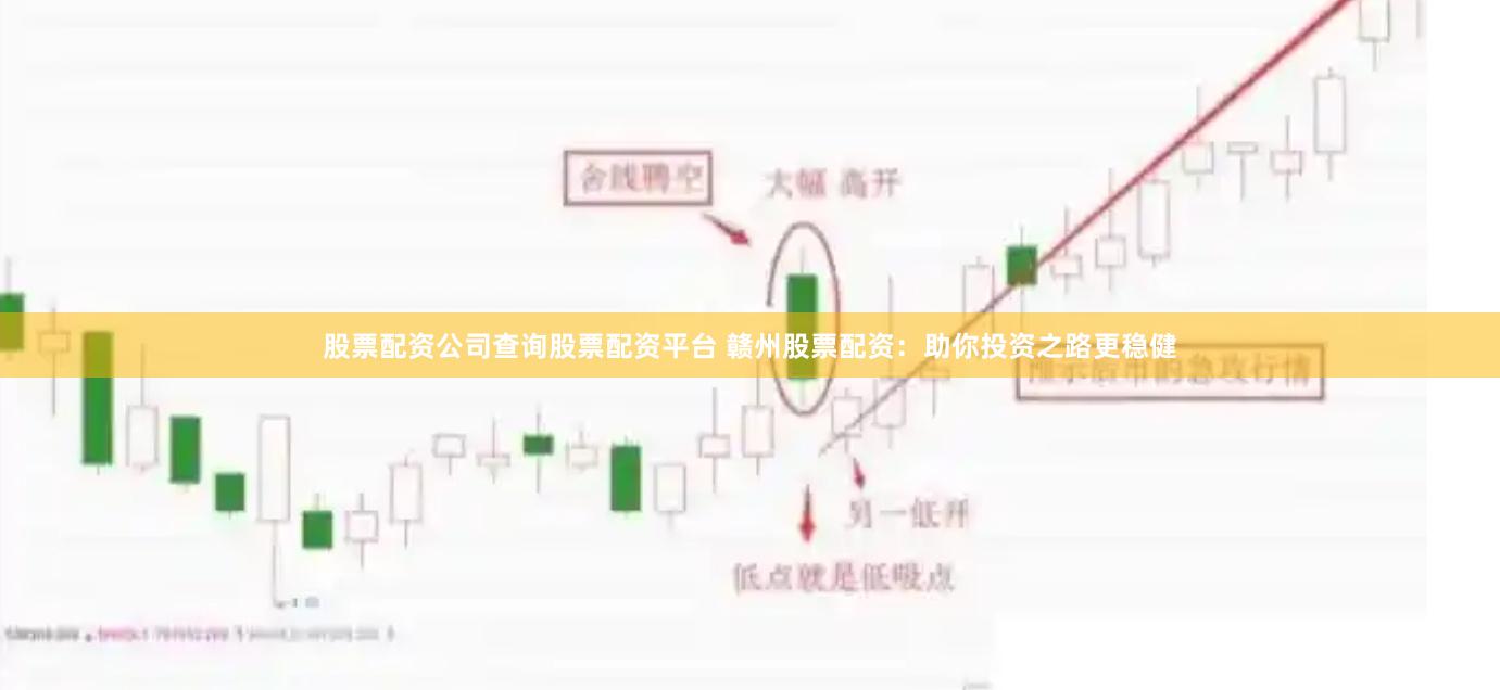 股票配资公司查询股票配资平台 赣州股票配资：助你投资之路更稳健