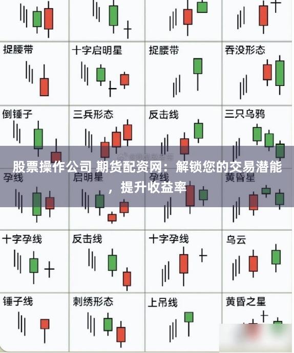 股票操作公司 期货配资网：解锁您的交易潜能，提升收益率