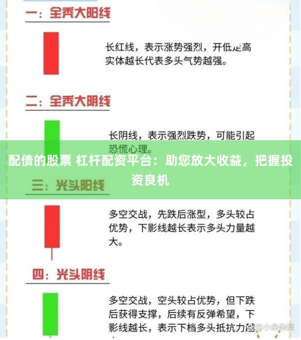 配债的股票 杠杆配资平台：助您放大收益，把握投资良机