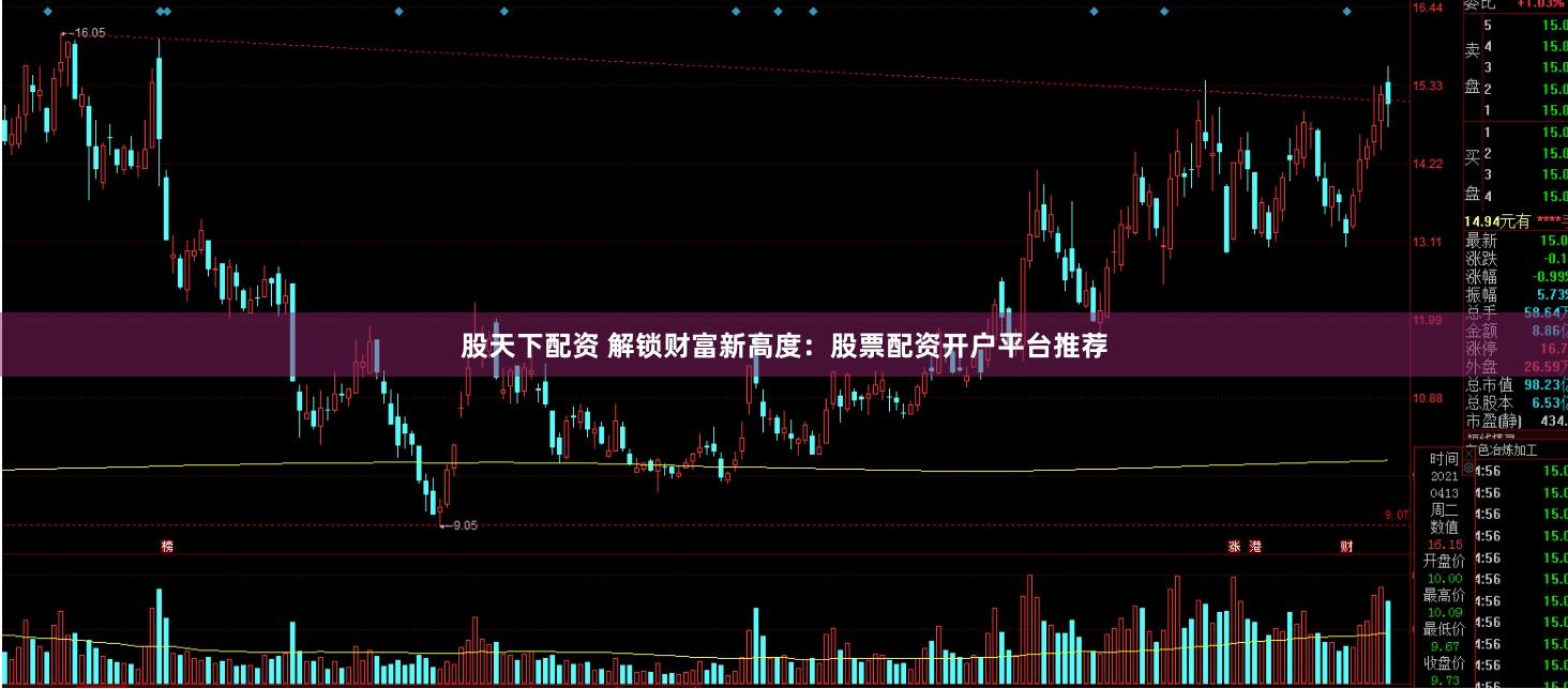 股天下配资 解锁财富新高度：股票配资开户平台推荐