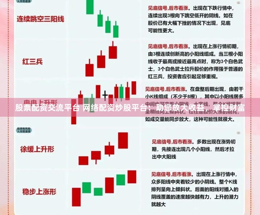 股票配资交流平台 网络配资炒股平台：助您放大收益，掌控财富