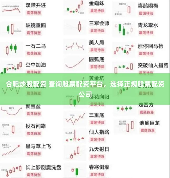合肥炒股配资 查询股票配资平台，选择正规股票配资公司