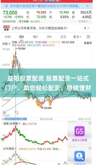 益阳股票配资 股票配资一站式门户，助您轻松配资，稳健理财