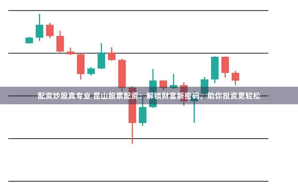 配资炒股真专业 昆山股票配资：解锁财富新密码，助你投资更轻松