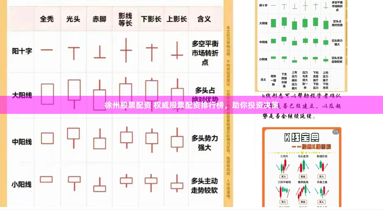 徐州股票配资 权威股票配资排行榜，助你投资决策