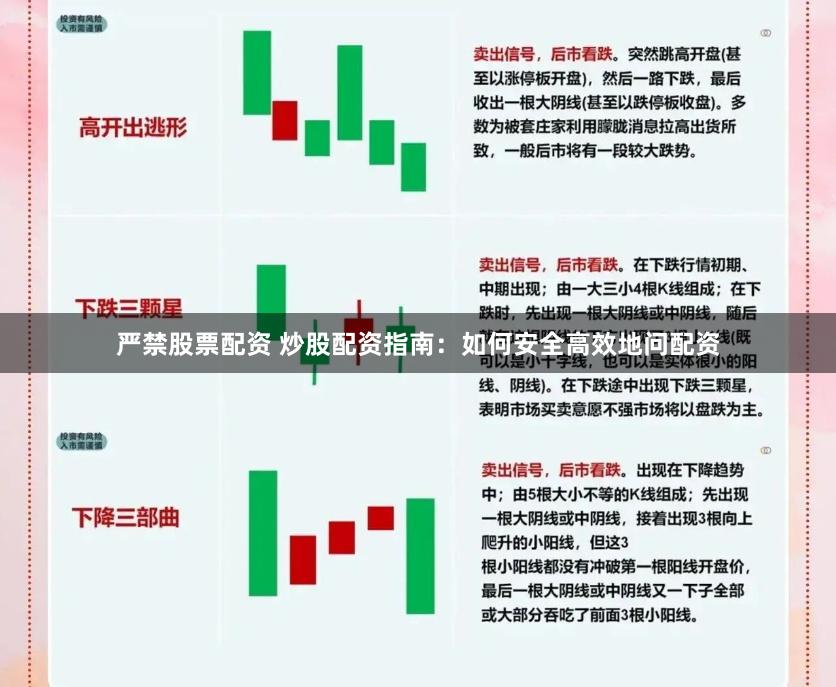 严禁股票配资 炒股配资指南：如何安全高效地问配资
