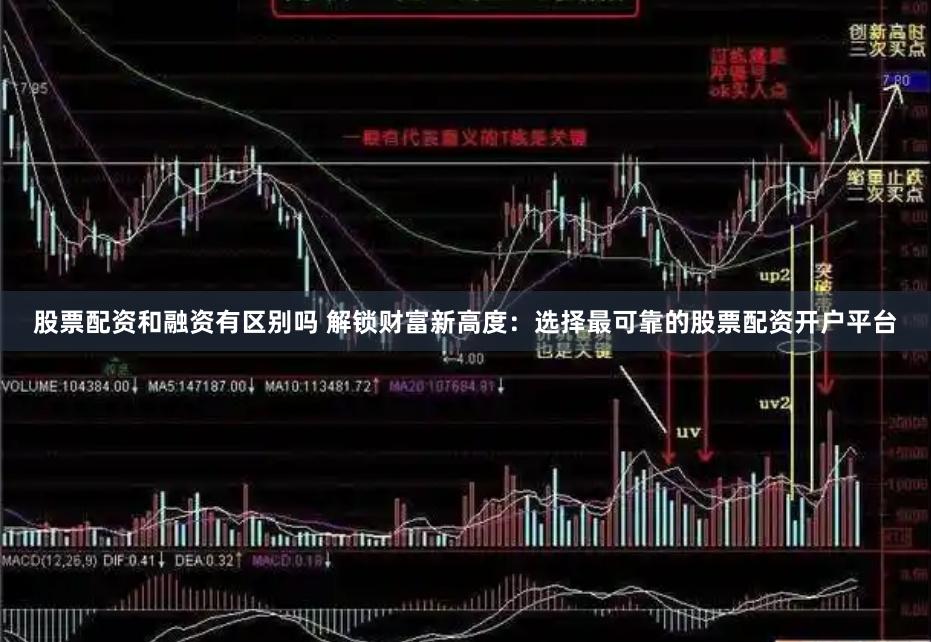 股票配资和融资有区别吗 解锁财富新高度:选择最可靠的股票配资开户平台
