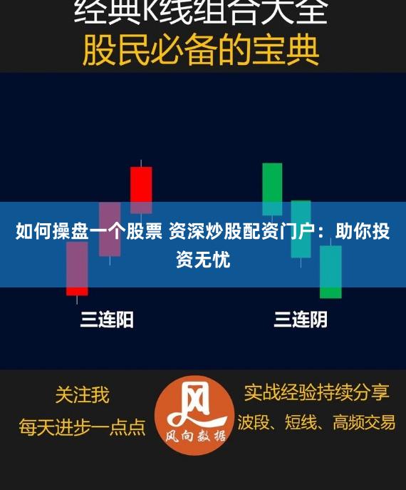 如何操盘一个股票 资深炒股配资门户:助你投资无忧