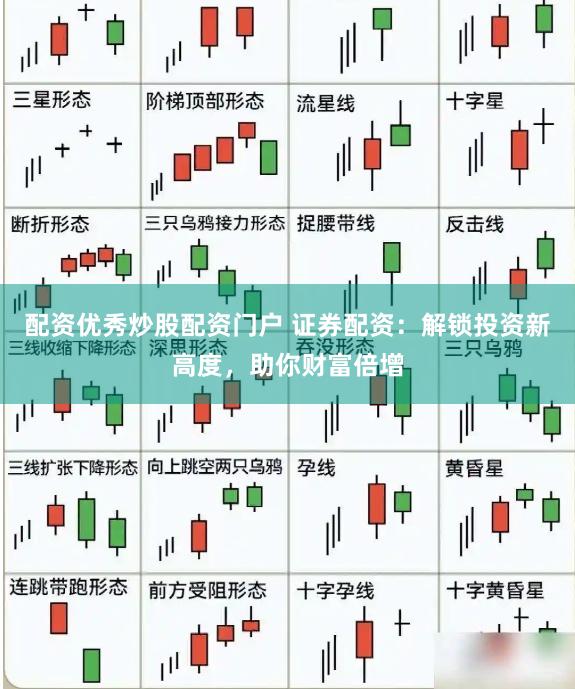 配资优秀炒股配资门户 证券配资：解锁投资新高度，助你财富倍增