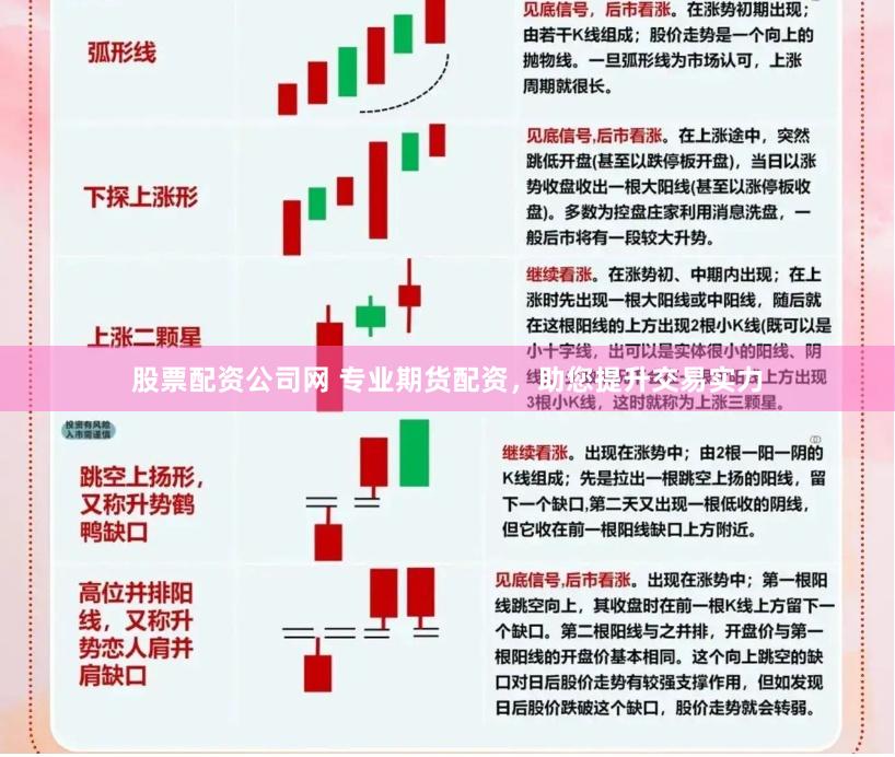 股票配资公司网 专业期货配资，助您提升交易实力