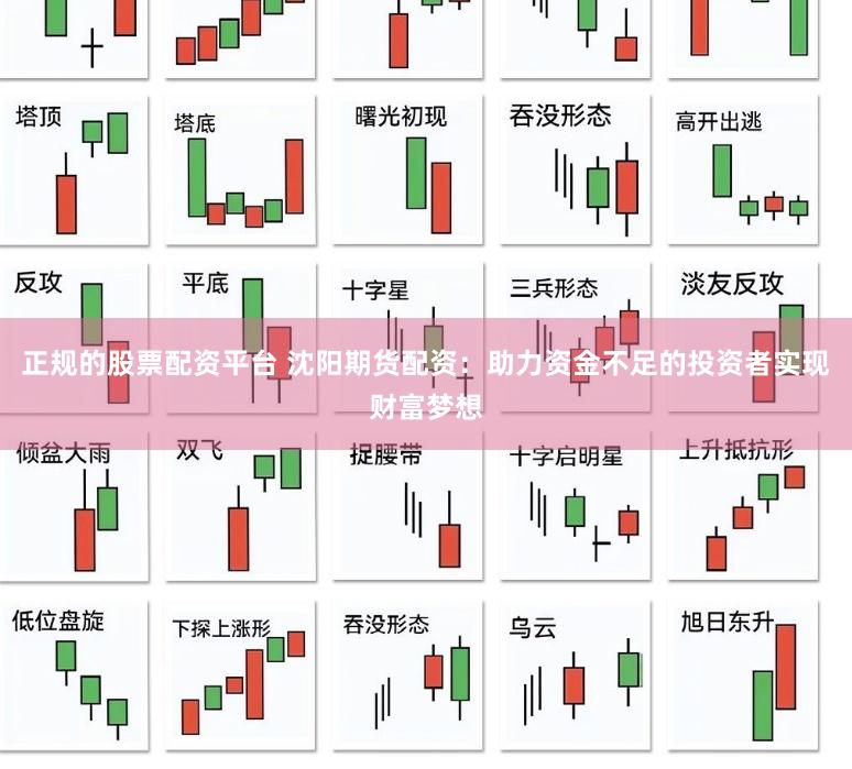 正规的股票配资平台 沈阳期货配资：助力资金不足的投资者实现财富梦想