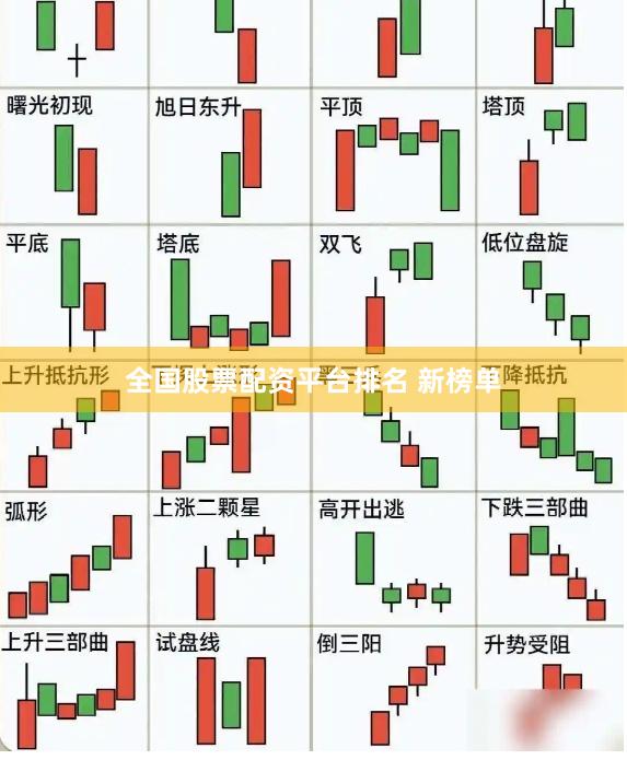 全国股票配资平台排名 新榜单